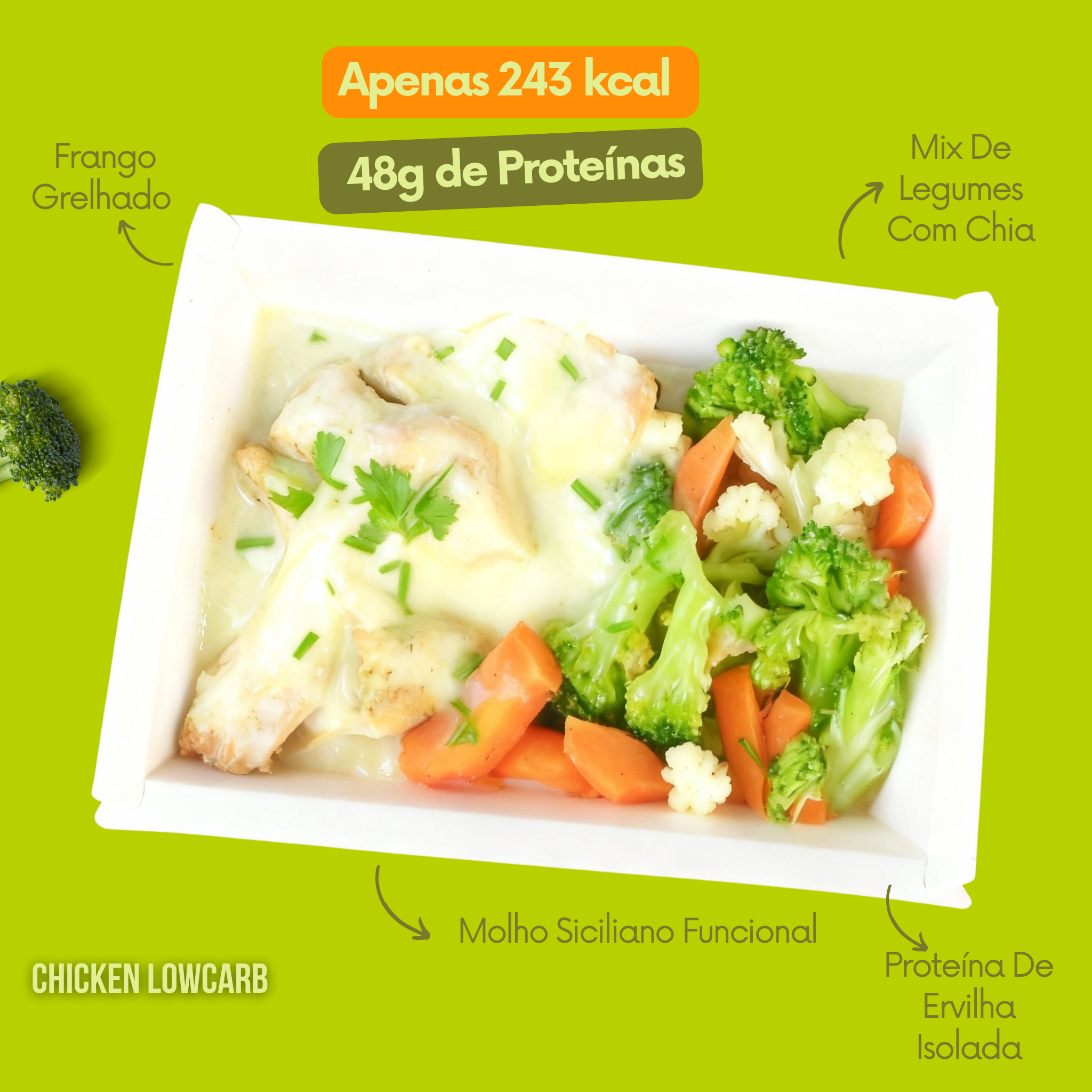 CHICKEN LOWCARB